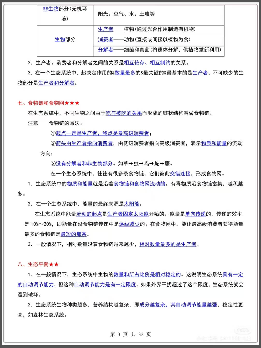 图片[4]燃梦学堂-中小学电子版资料下载：课件/试卷/教案/知识点全覆盖中考生物必备知识36大类汇总燃梦学堂-中小学电子版资料下载：课件/试卷/教案/知识点全覆盖燃梦学堂